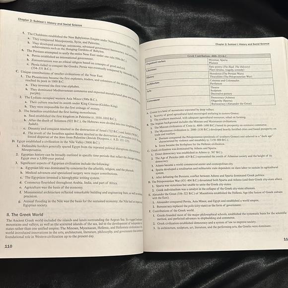 CliffsNotes CSET Multiple Subjects Test Prep Book - Picture 5 of 6